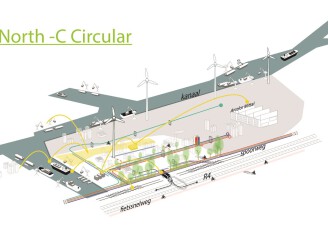 ArcelorMittal Belgium en North Sea Port ontwikkelen North-C Circular voor klimaatneutrale haven