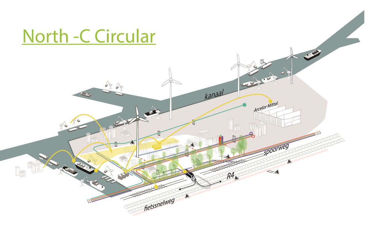 North C Circular